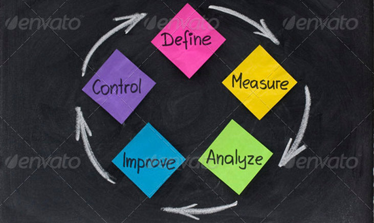 无限循环呼叫短信软件